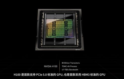 AI工廠時代 黃仁勛發(fā)布Hopper架構(gòu)GPU與超級計算機，開啟軟硬件新紀(jì)元